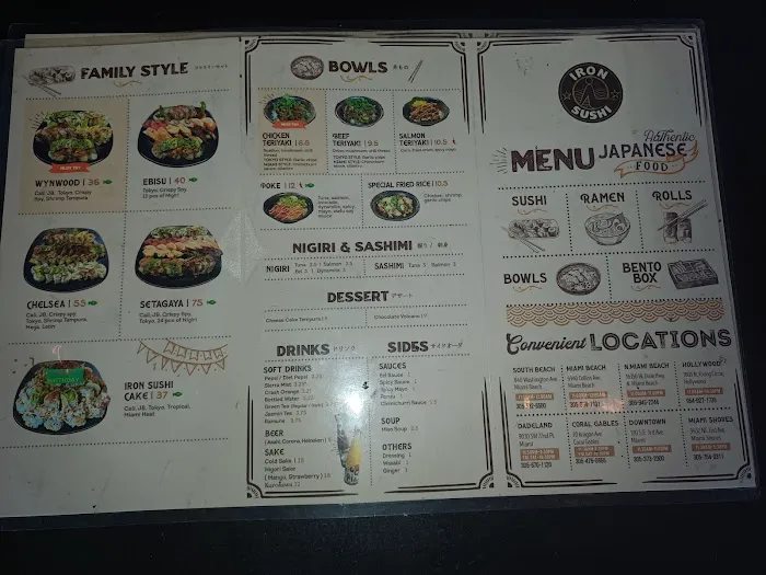 Iron Sushi Picture 4