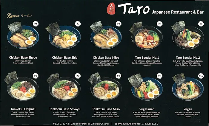 Taro Picture 7