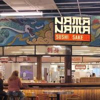 Nama Nama ico