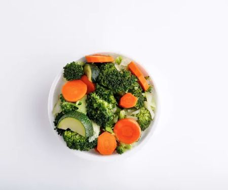 Golden Bowl