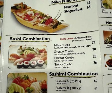 Niko Niko Sushi