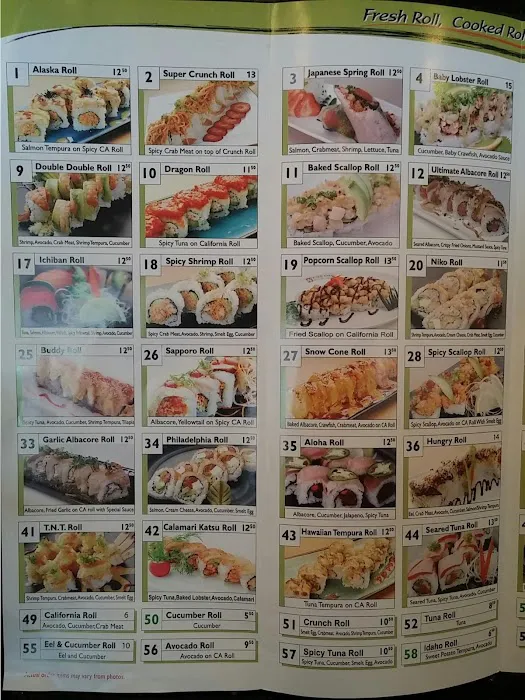 Niko Niko Sushi Picture 2