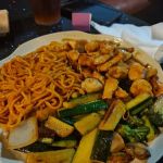 Kumo Asian Garden