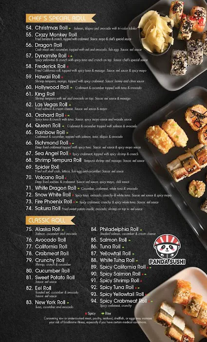 Panda Sushi Picture 1