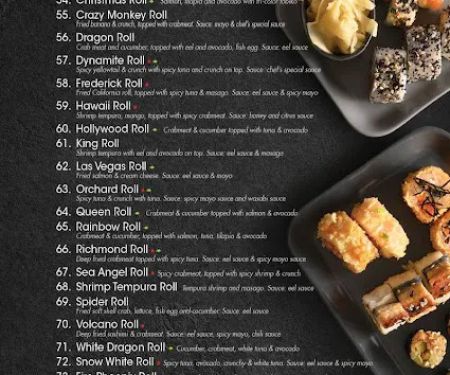 Panda Sushi