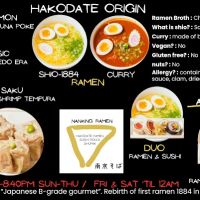 NANKING RAMEN ico